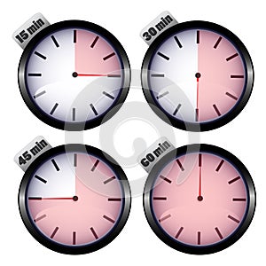 Set of timers