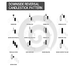 Set of transparent and solid downside reversal candle stick pattern