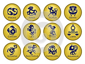 Set of twelve signs of the zodiac on the background of gold circles. Prediction of the future. Vector illustration. Isolated on