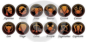 Set of twelve signs of the zodiac on the background of gold circles. Prediction of the future. Vector illustration. Isolated on