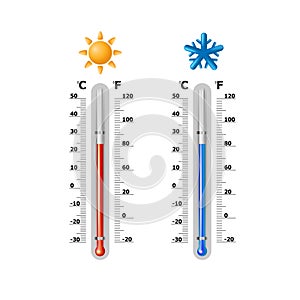 Set of two thermometer Celsius and Fahrenheit.