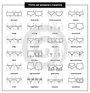 Types of female panties