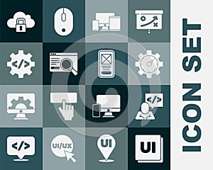 Set UI or UX design, Front end development, Website statistic, Monitor, mobile, tablet, Cloud computing lock and icon