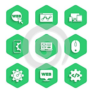 Set UI or UX design, Web and graphic, Front end development, Computer mouse, Website statistic, Monitor, mobile, tablet