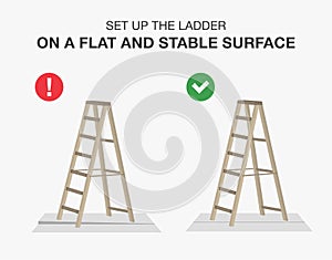 Set up the ladder on a flat and stable surface. Safe and unsafe ladder placement.