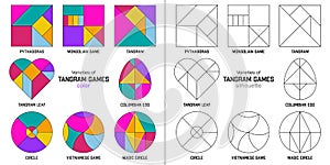 Set of varieties of the Tangram puzzle game.