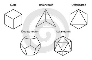 Set Vector editable stroke platonic solids on white background.