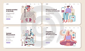 Cortisol Impact and Measurement Vector
