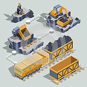 Set of vector isometric isolated elements of the coal mining industry