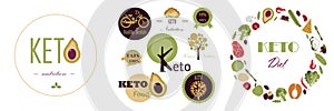 Set of vector keto logos. Pyramid of nutrition on the keto diet. Foods, calculation of water, beverages, fat, protein