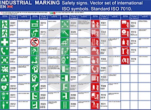 Set of vector safety signs buildings and other applications. Set ISO 7010 standardized vector safety symbols. Safety symbols