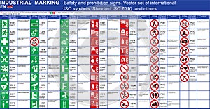 Set of vector safety signs prohibition signs buildings applications. ISO 7010 standard vector safety symbols. Vector graphic safet