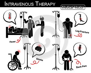 Set of vector stick man : patient with multiple disease with intravenous fluid ( flat design , Black white style )( Medical and Sc