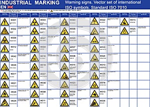 Set of vector warning signs symbols icons. ISO 7010 standard vector warning caution symbols. Vector graphic warning icons symbols