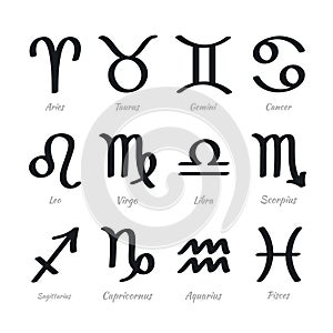 Set of vector zodiac signs with latin names