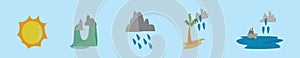 Set of water cycle cartoon icon design template with various models. vector illustration isolated on blue background
