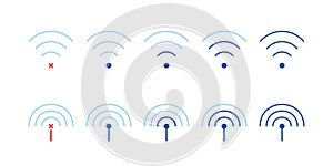 Set of weak or strong wifi signal