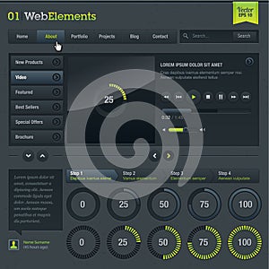 Set of web elements