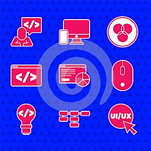 Set Website statistic, Site map, UI or UX design, Computer mouse, Front end development, RGB and CMYK color mixing and