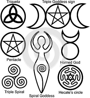 Set of the Wiccan symbols