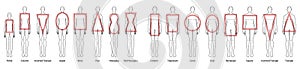 Set of Women Men body shape types. Male and Female Vector illustration style silhouettes 9 head size Gentlemen and lady