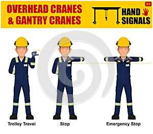 Set of worker present Overhead cranes hand signal on white background photo