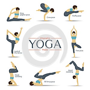 Set of yoga poses in flat design . Yoga infographics.