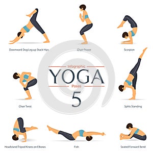 Set of yoga poses in flat design . Yoga infographics. Vector