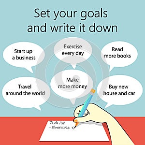 Set your goals and write it down