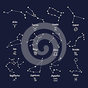 Set of zodiac constellations with names, astrological horoscope. illustration vector