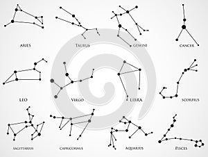 Set of zodiac constellations. Symbols of the zodiac signs