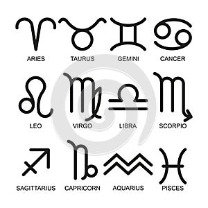 A set of zodiac sign icons. Simple vector illustration on a white background