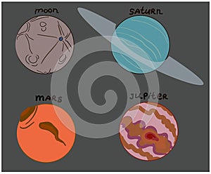Seth consists of four planets in a cartoon style.