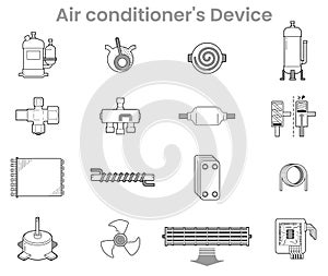 Sets icon Air conditioner's device