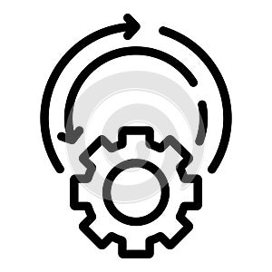 Setting adaptation icon, outline style