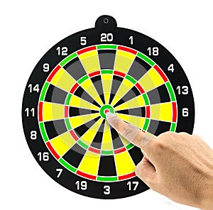 Setting goal or accurate planning, finger going to take dart