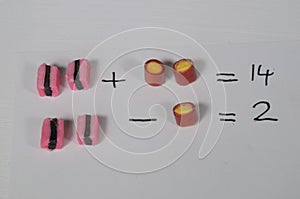 Setup with graphic presentation of two equations with two unknown, using objects as the unknown value