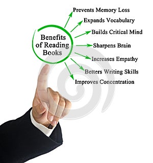 Benefits of Reading Books