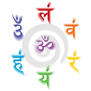 The seven bija mantras with 3D chakras set Sanskrit colorful letterig isolated on white background. Linear character illustration photo