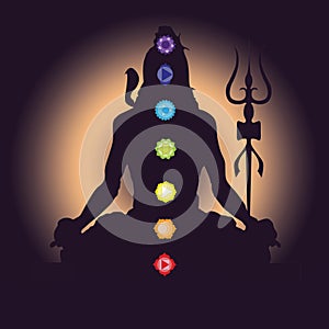 seven Chakra Balancing with Shiva