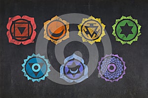 The seven chakra drawn on a blackboard