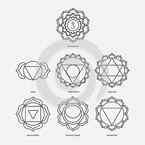 The seven chakras with bija mantras vector set style black on the white background. Linear character illustration of Hinduism and