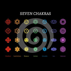 Seven human chakras set, flat colorful icons, muladhara, svadhishthana, manipura, anahata, vishuddha, ajna, sahasrara, vector