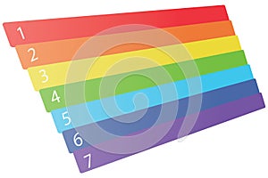 Seven numbered dimensional rainbow