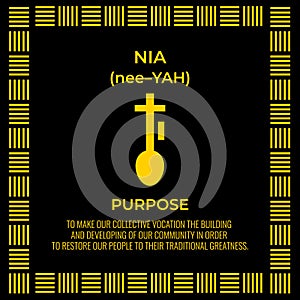 The Seven Principles of Kwanzaa sign. Fifth day of Kwanzaa Purpose or Nia. African American Holidays. Vector template