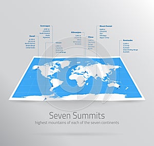 Seven Summits photo