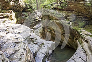 Seven Tubs Rocky Gorge