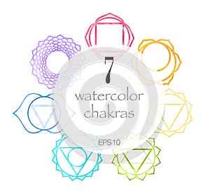 Seven watercolor shakras set