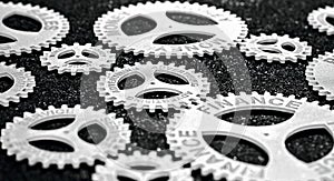 Several gears with different inscription. topic of finance. in focus money advertising finance photo