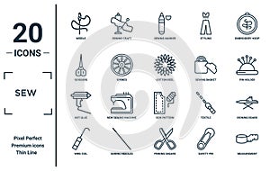 sew linear icon set. includes thin line needle, scissors, hot glue, wire coil, measurement, cotton reel, ironing board icons for